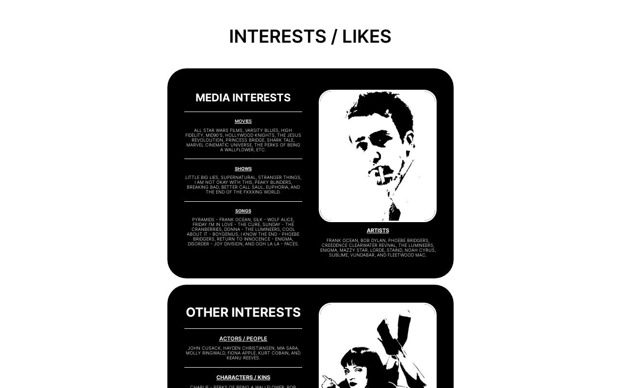 interests
